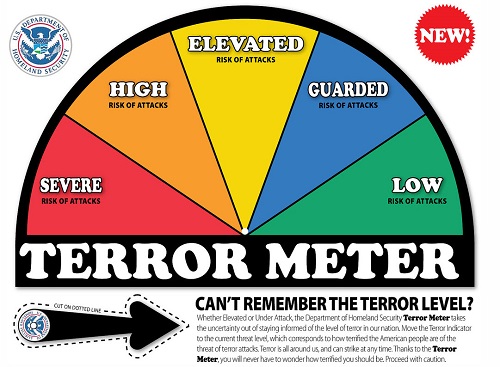 Terrormeter - Bildquelle: www.alt-market.com
