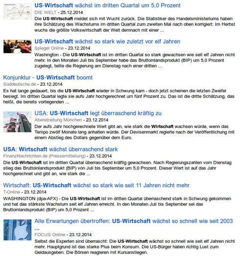 US-Wirtschaft - Google News 30. Dezember 2014 - Bildquelle: Screenshot-Ausschnitt Google News